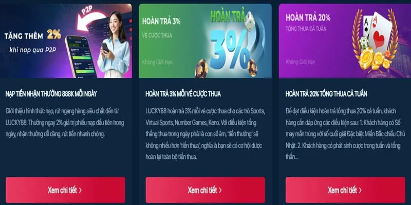 Các chương trình khuyến mãi dwin login